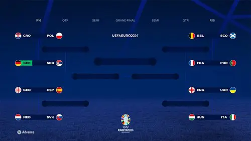 Image of the EURO 2024 tournament in EA FC 24