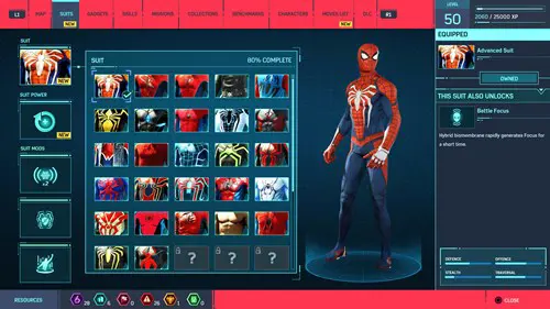 Spiderman Suits