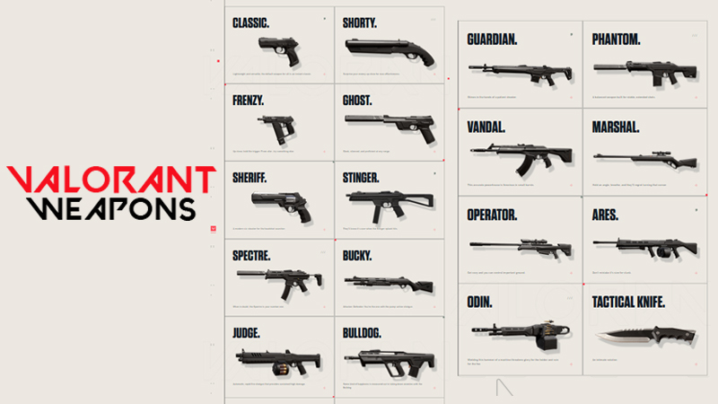 Ranking the Heavy Hitters: The CSGO Weapon Showdown