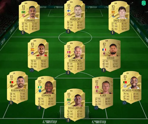 FIFA 23 Honourable Mentions Fofana SBC Solution 1