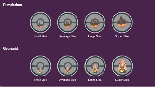 All Pokemon GO Pumkaboo sizes and Gourgeist sizes in the game