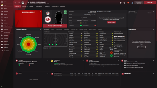 FM22 Free Agent Elmohamady