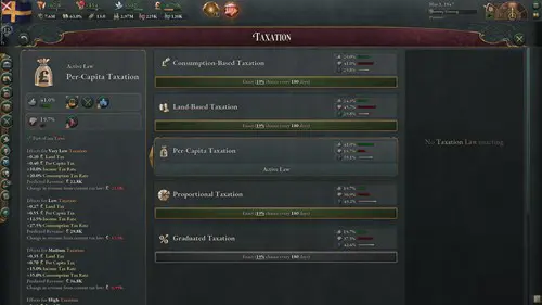 victoria 3 tips laws