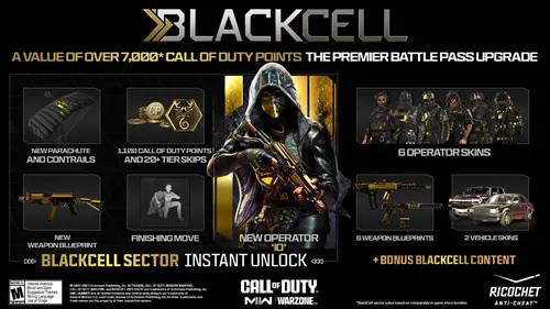 BlackCell WZ2