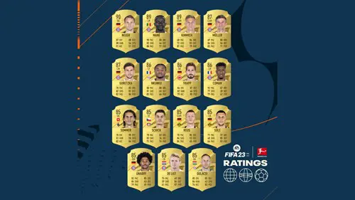 FIFA 23 Bundesliga player ratings top 25