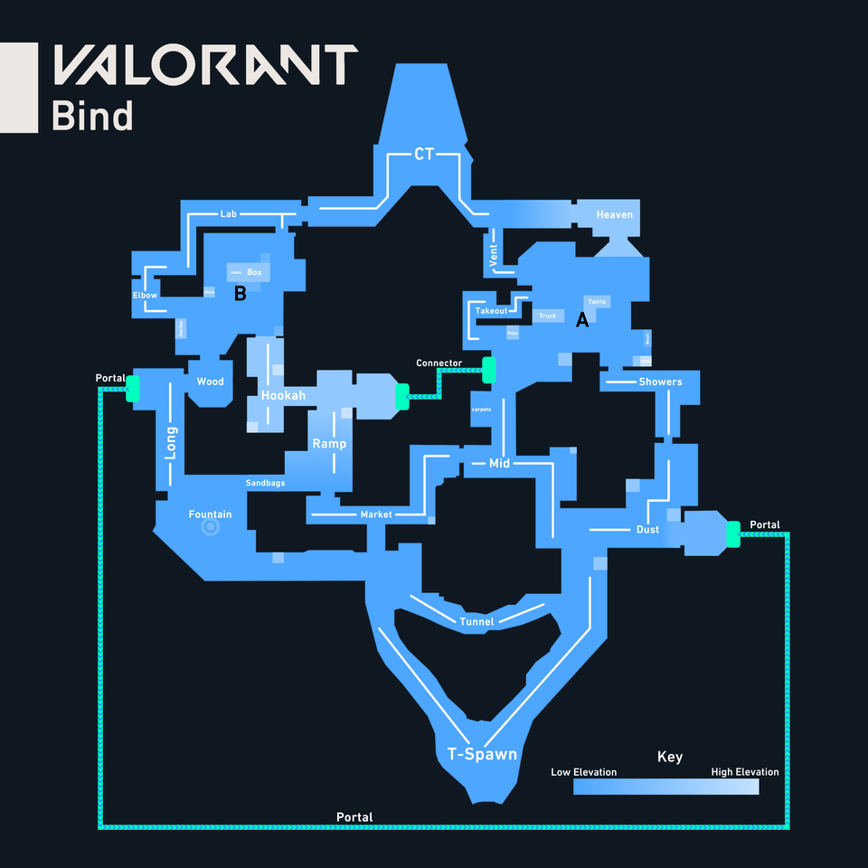 Bind Valorant Map