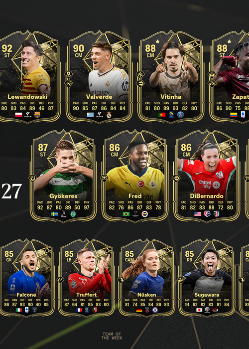 All EA FC 24 TOTW 27 players, from Zapata to Lewandowski