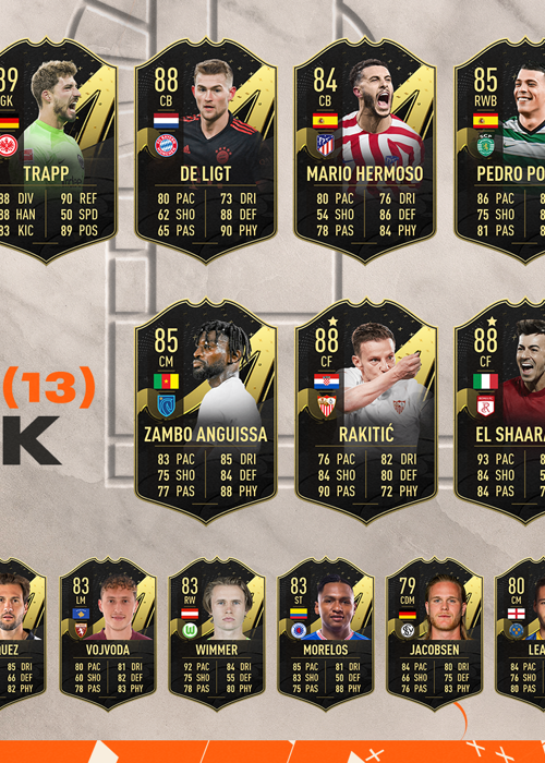 FIFA 23 TOTW 13: Mahrez, El Shaarawy, & More