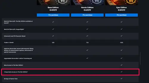 A table showing what is included in each edition of The War Within expansion, highlighting the early access period included in the Epic Edition