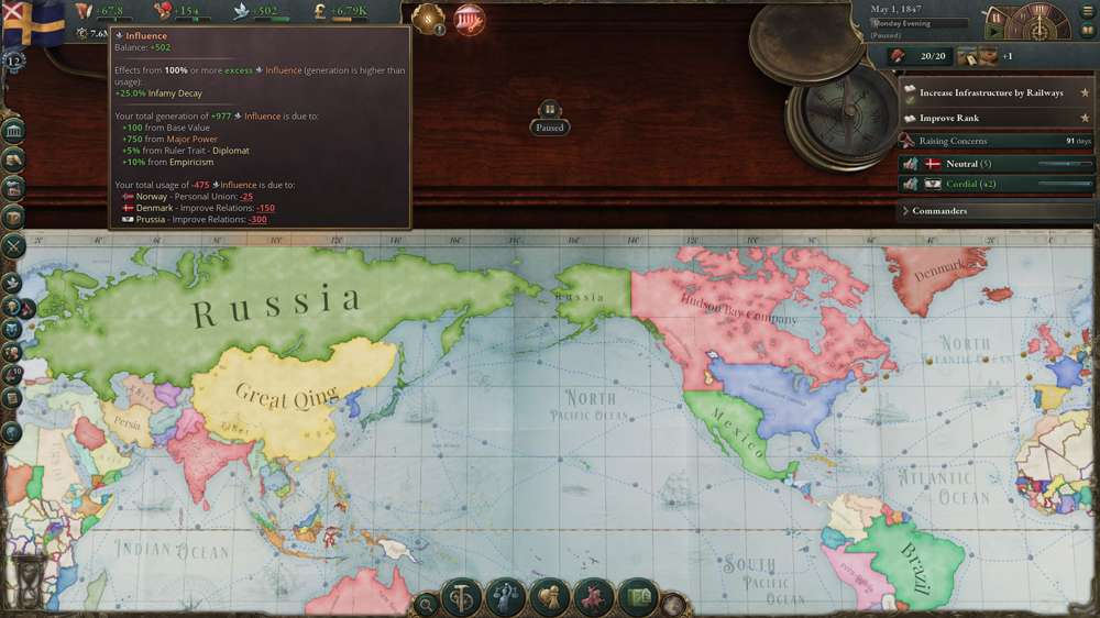 How To Increase Influence In Victoria 3