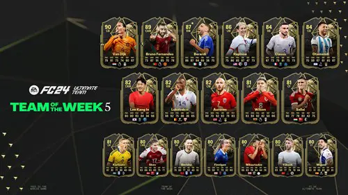 Image of the TOTW 5 squad in EA FC 24