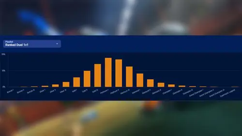 Rocket League rank distribution for 1v1 in Season 13