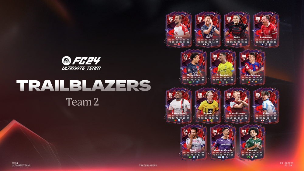 All EA FC 24 Trailblazers Team 2 players, including Ronaldo, Son, Kane & more